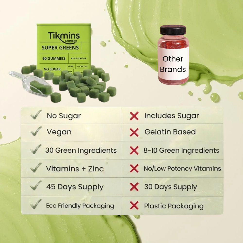 Tikmins Super Greens Multivitamin Gummies