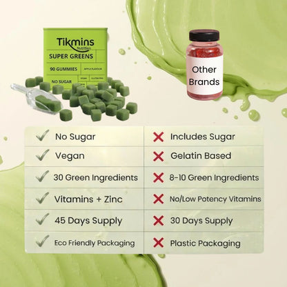 Tikmins Super Greens Multivitamin Gummies